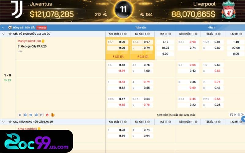 Cược phạt góc 3 chiều là gì? Kiến thức cơ bản nên nằm lòng 3 Các khía cạnh nên phân tích trong cược phạt góc 3 chiều là gì