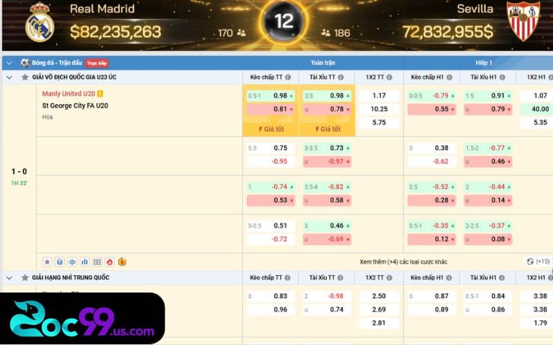 Cách cược bóng đá - Hướng dẫn chi tiết cho người mới bắt đầu 4 Cách cược bóng đá đúng luật cho người mới