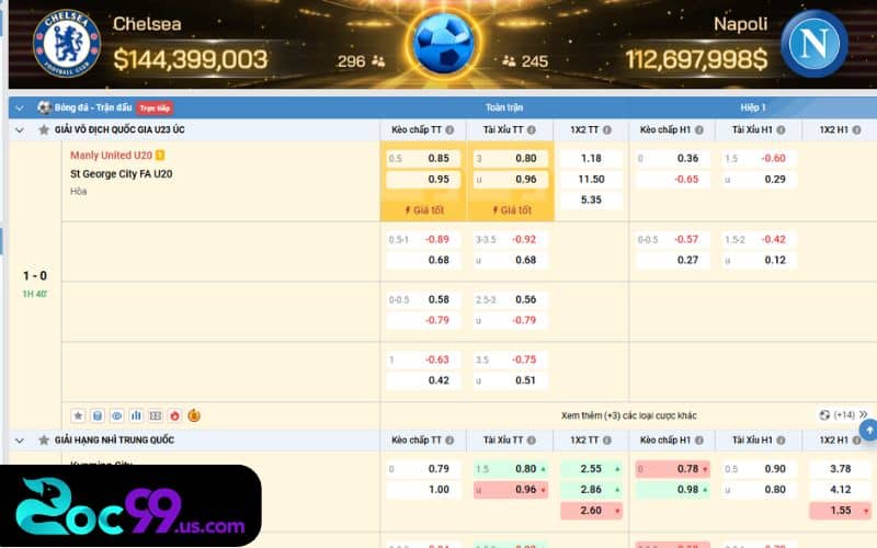 Cược bóng đá Tài Xỉu - Cẩm nang làm chủ cuộc chơi! 2 Cược bóng đá tài xỉu là gì?