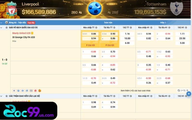 Cược phạt góc 2 chiều là gì? Toàn tập về kèo góc trên SOC99 4 Khi tham gia bắt kèo nên phân tích kỹ lưỡng