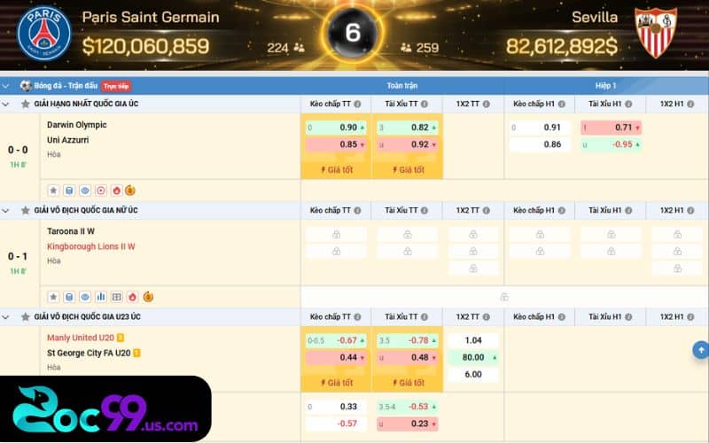 Cược 3 chiều - Mở khóa chiến thắng, định đoạt cuộc chơi 3 Nên phân tích kỹ khi bắt kèo 3 chiều