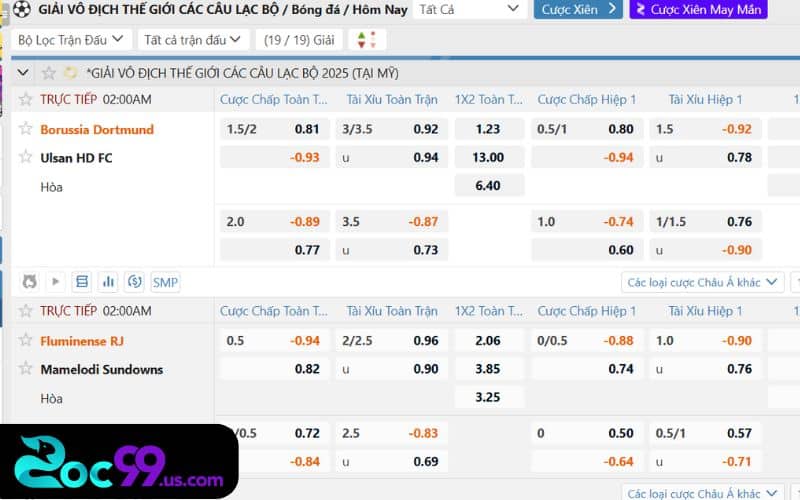 Cược chấp phạt góc là gì? Giải mã kèo góc cùng SOC99 4 Vì sao nên bắt cược chấp phạt góc trên SOC99