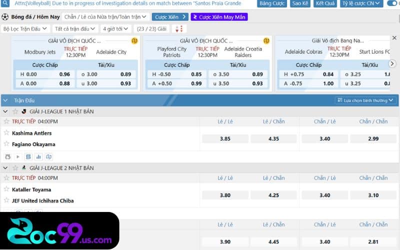 Kèo 3 1/4 là sao? Giải mã cách đặt cược kèo hiệu quả 2 Cách đọc kèo 3 1/4 chi tiết cho anh em dân cược