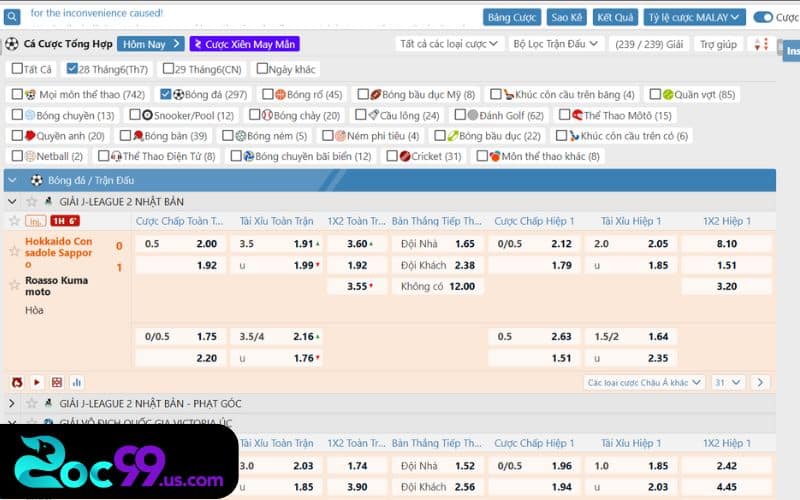 Khám phá Kèo Malaysia là gì? Hướng dẫn chơi chuẩn xác 2 Sức hấp dẫn vượt bậc của kèo Malaysia