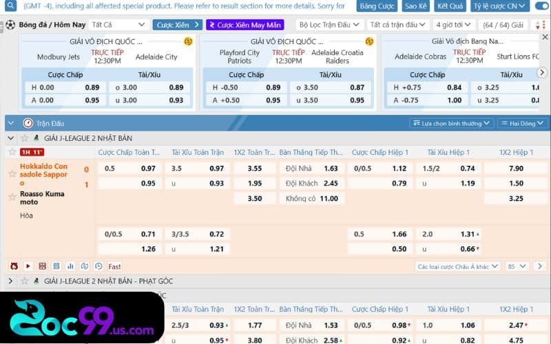 Kèo 1-1.5 - Phân tích chuyên sâu, thắng lớn hôm nay! 2 Tổng quan đôi nét về kèo 1-1.5 cho hội viên